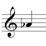 All the dotted and dashed lines link a white note to a black note that is diagonally to the left, i.e. B to Bb, A to Ab, E to Eb etc.