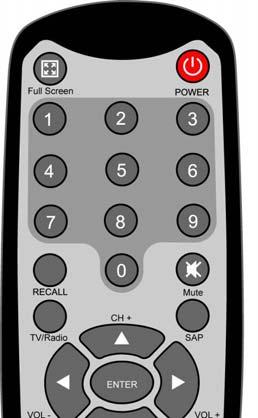 The Remote Control and Keyboard Shortcuts 8. The Remote Control and Keyboard Shortcuts 8.1 Remote Control 1. Full Screen: Switches between full screen mode and a normal TV display. 2.