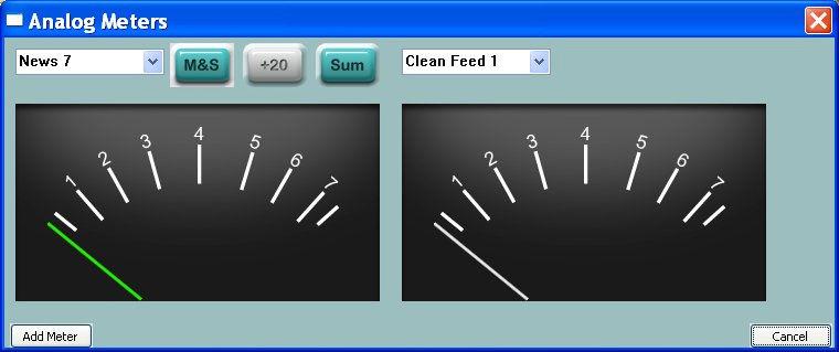 Six industry standard audio meter types are supported and each meter can have its own range colours, break