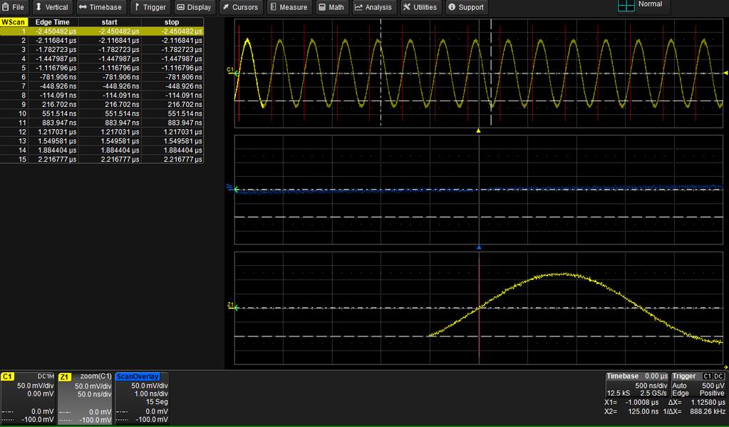 HDO8000 8-Channel High Definition Oscilloscope Analysis Most Teledyne LeCroy oscilloscopes calculate measurements for all instances in the acquisition, enabling you to rapidly and thoroughly analyze