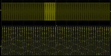 The Multi-Zoom feature creates time-locked zoom traces for only the waveforms that you choose to include. The zooms are of the same X-axis section of each waveform.