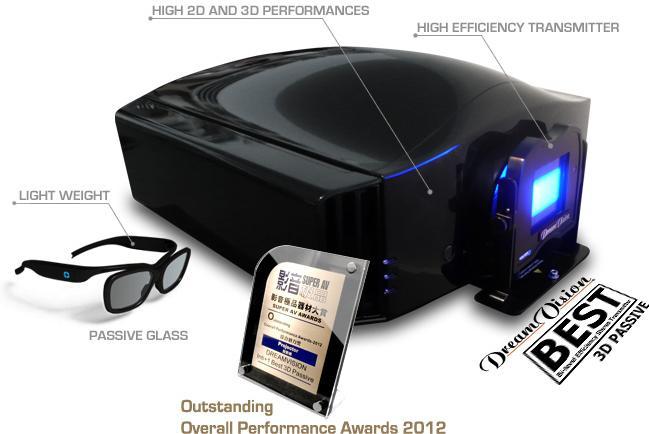 This optimized product combination is praised by museums and small commercial cinemas in reason of its perfect performance/price ratio. Photo: Siglos projector with B.E.S.T passive 3D kit mounted A powerful program with 2.
