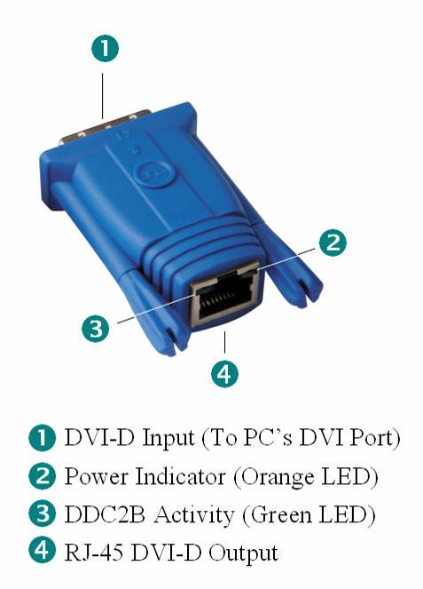 Panel Description 1. ADE-8201 1-Port DVI Transmitter 1 2 3 4 1. Connect to PC s DVI Port 2. Power indicator (Orange LED) 3. Active (Green LED) 4. RJ-45 DVI-D output 2.