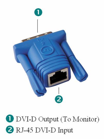 5. ADE-8001 Short Range Receiver 1 2 1. DVI output (To monitor) 2. RJ-45 DVI input 6.