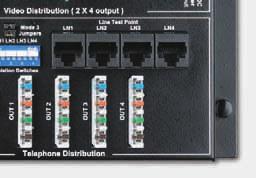 via a modulator to all TV outputs of the VDU (Modulator sold separately) Distributes digital ready TV to four locations of your choice Antenna input