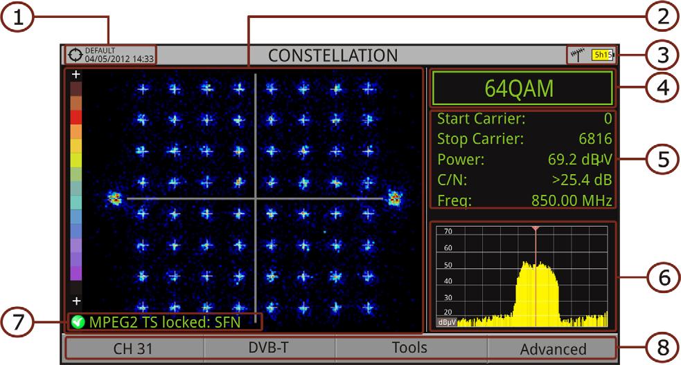 To access the Constellation tool: 1 Connect the RF input signal to the equipment. 2 Tune to a digital signal from satellite or terrestrial band. 3 Press the key (Tools). 4 Select Constellation.