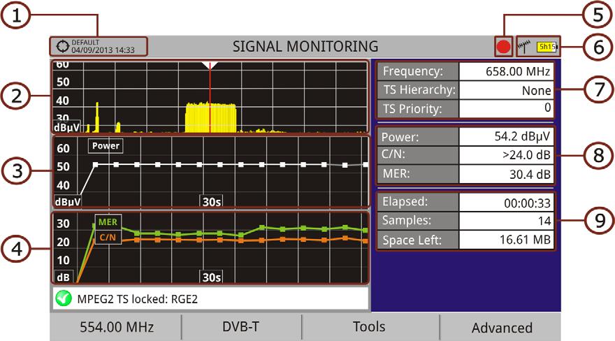 10 Access the Advanced menu and press on Stop to finish the signal monitoring. Data obtained is automatically stored.