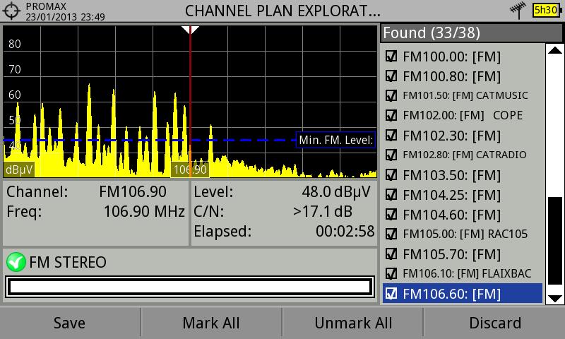 Screen Description Figure 104. 1 Spectrum and Measurement: It shows the cursor scrolling through each of the channels of the FM band.