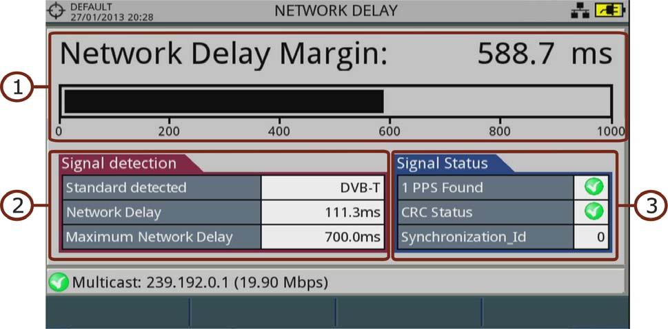 located in different locations, usually via satellite-links or IP, they may arrive at each destination with a variable delay. This delay is called the "network delay". 5.19.