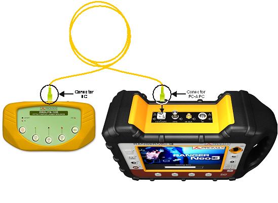 2 Connect the FC end of the pigtail to the optical input of the meter (see figure below). 3 Turn on the PROLITE-105 and the meter. 4 Press key to access the Tools menu.