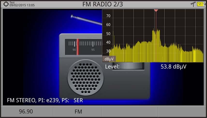 AUDIO RADIO + SPECTRUM + MEASUREMENT (RADIO 2/3)