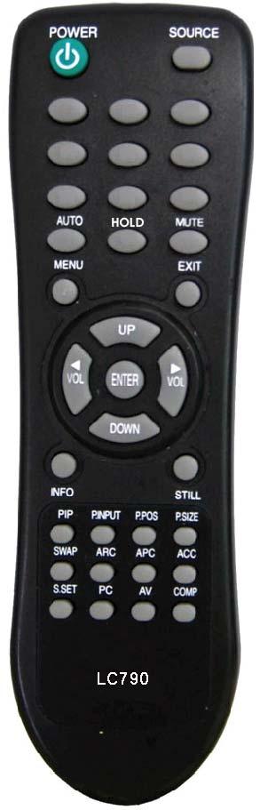B. REMOTE CONTROLLER 1. POWER( ) Turn the power ON or OFF. There will be a few seconds delay before the display appears. 2. SOURCE Select pc or video(av1/av2/s-video/component/hdmi/dvi/pc) sources. 3.