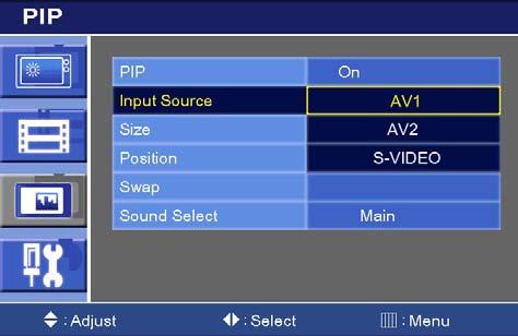 PIP MENU (For HDMI, DVI & PC Input) 1. Input Source 1) Press the up( ) or down( ) button to select the Input Source.