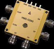 HMC-C Features Typical Applications The HMC-C is ideal for: OC-78 and SDH STM-25 Equipment Serial Data Transmission up to 43 Gbps Digital Logic Systems up to 43 Gbps Broadband Test and Measurement