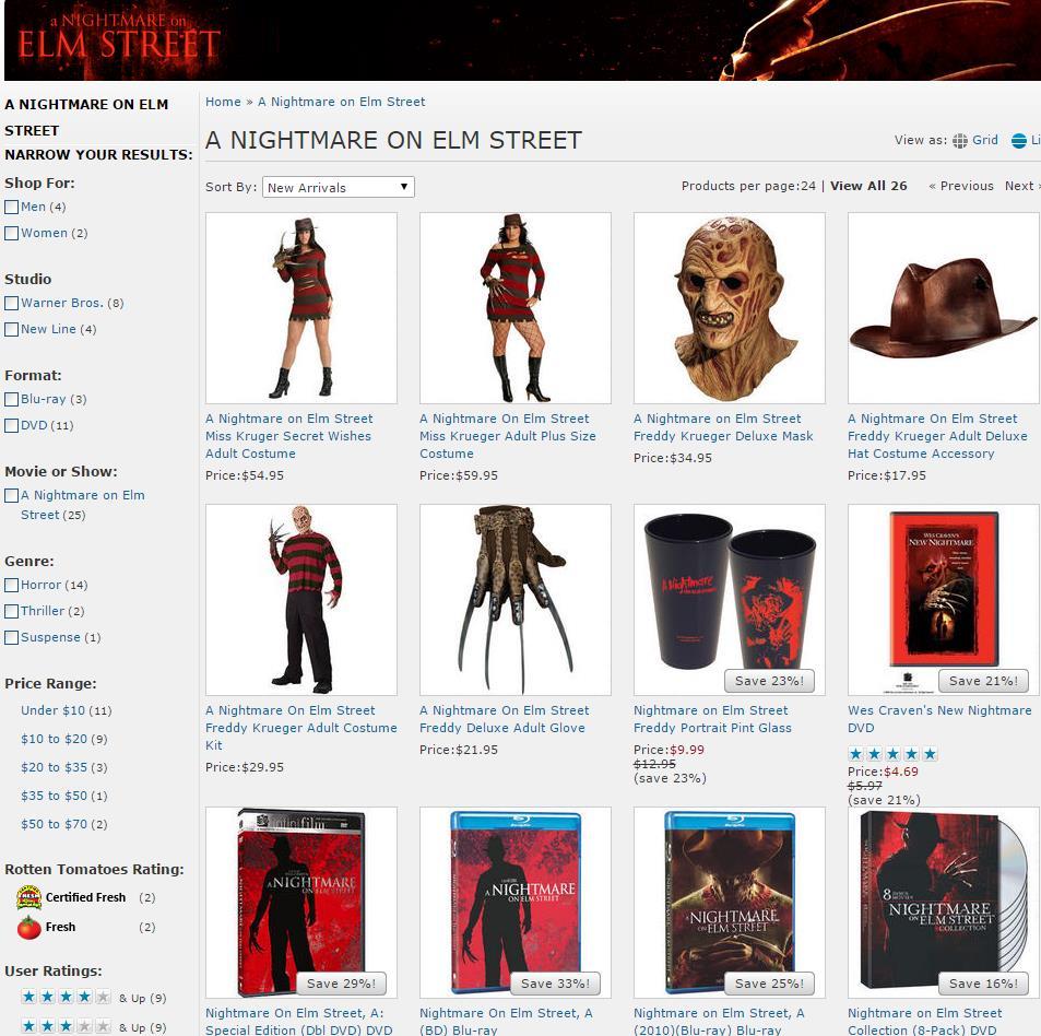 Krueger's costume is extremely distinctive and stylistic. They also took this chance to once again promote the past films and sell even more copies of the DVD s on Blue-ray as well.