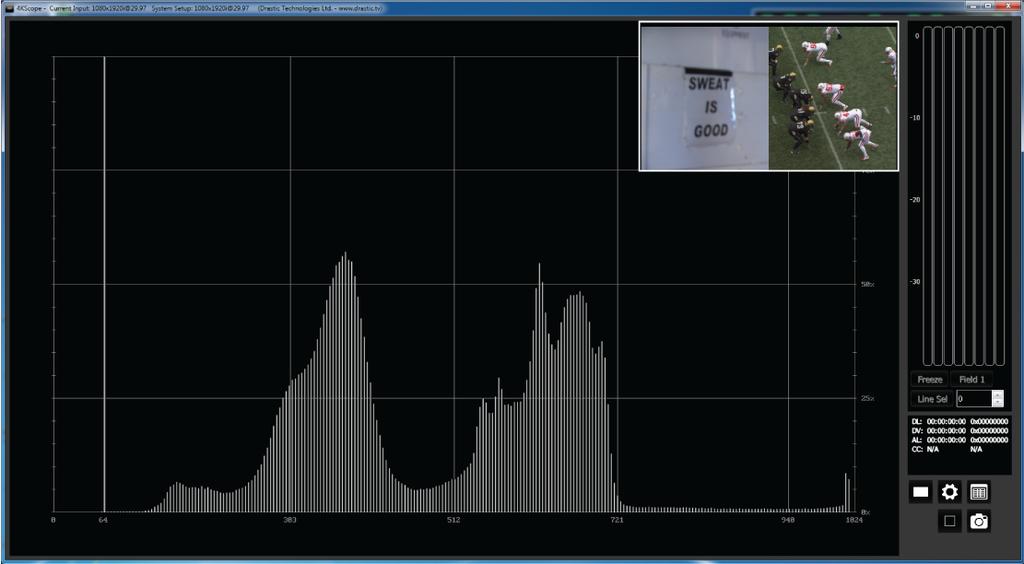 Here is the Histogram with Luma Histogram selected, displaying only luminance