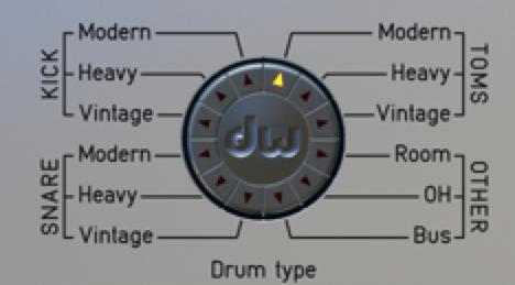 DW Drum Enhancer 6 Detailed controls description The main drum selector The selector has 12 positions. There are three types of drums, each with three variations.