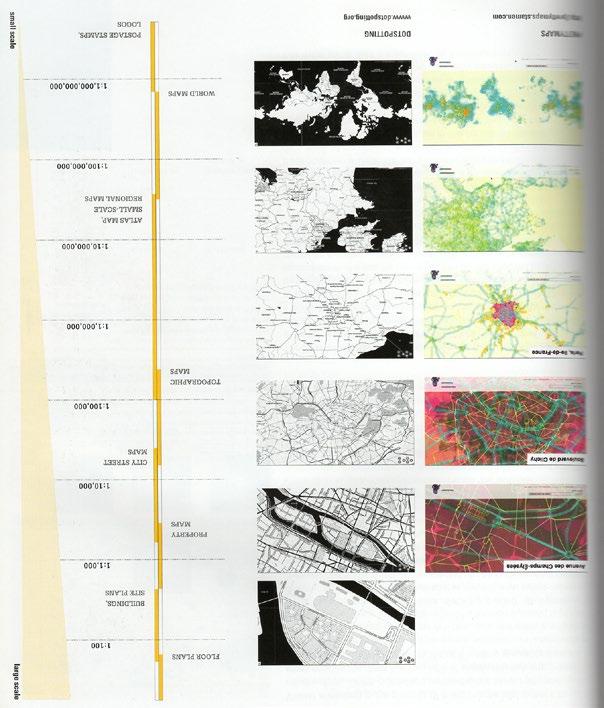 Spectrum of Cartographic Scales http://prettymaps.stamen.