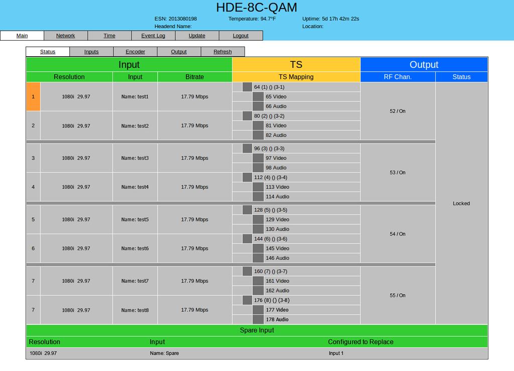 HDE-8C-QAM 5. "Main > Status" Screen The Main > Status screen (Figure 5.) is a read only screen and displays Input, PID, and Output information of each of the four () transport streams (TS).