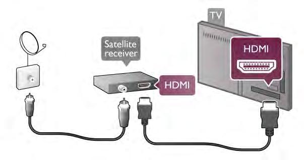 Do this to prevent the TV from switching off automatically after a 4 hour period without a key press on the remote control of the TV.