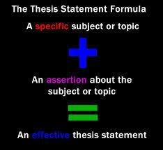 7 Formulating a Thesis Statement 1.