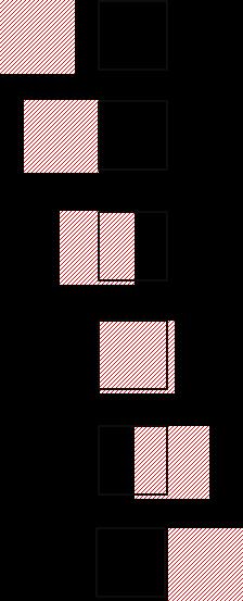 Status of UVscope PDM di ASTRI (1.5 x1.5 ) pixel di UVscope (0.56 x0.
