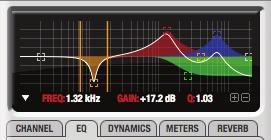 2 Choose the destination mix and choose Paste from the Edit menu (or press Command-V). Clear Peaks Choose Clear Peaks from the Edit menu to clear all peak indicators in all CueMix FX meters.