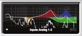 Use the global EQ button for the input or output channel (Figure 9-3 and Figure 9-6, respectively) to toggle between the EQ d and non-eq d FFT display for an A/B comparison.