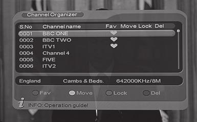 Select the CHANNEL ORGANISER option from the Channel manager menu. 2. You will note the key for the coloured button commands on the bottom panel of the interface.