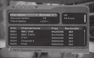 4.21 Channel Sorting The channel sorting function allows you to filter the way located channels are sorted. For example how they are listed A-Z or Z-A. 1.