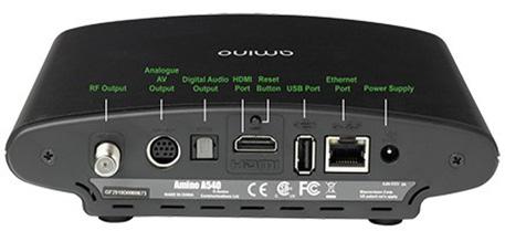 The HDMI (High-Definition Multimedia Interface) connects to a high-definition TV or home theater receiver with an HDMI input (for a DVI input, use an HDMI-to-DVI adapter.