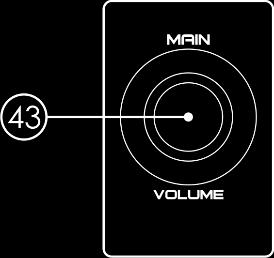 Main volume control Controls the main output volume.
