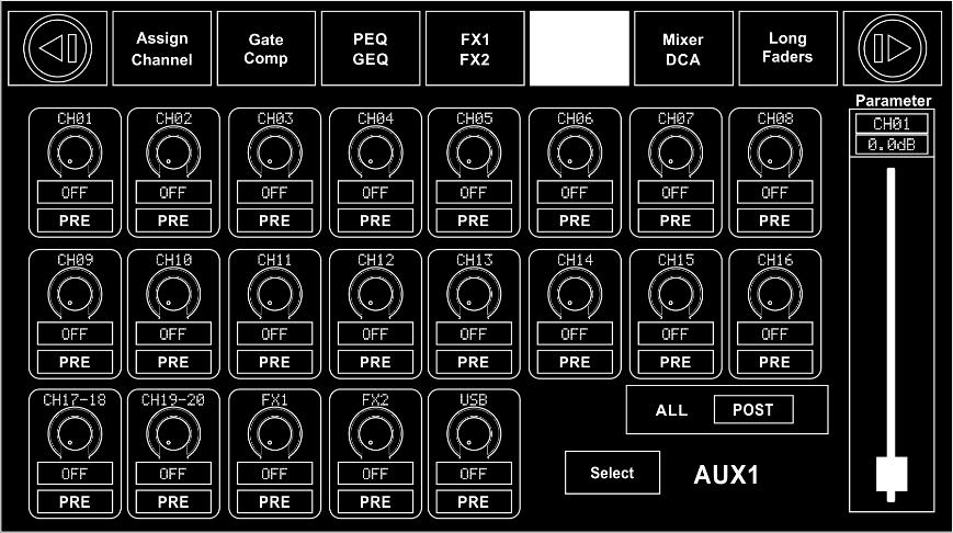 See the figure below for Aux 1 routing function. You can route input channels appearing on the display to Aux1 output.