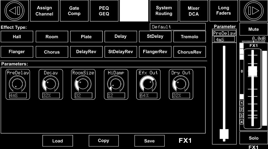 Move the fader or rotate the Encoder (36) to adjust level of the selected input channel.