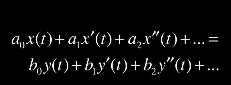 Filters Linear Time-Invariant (LTI) systems are governed by Linear Differential Equations In the continuous domain.