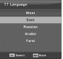 në menynë e mëparshme OSD Language Zgjidhni OSD gjuhë të menysë që do të shfaqet Rregullimet e fabrikës zgjedhin anglishten si gjuhë të menysë Shtypni / / I butonin për të zgjedhur