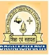 DRONACHARYA GROUP OF INSTITUTIONS, GREATER NOIDA Affiliated to Mahamaya Technical University, Noida