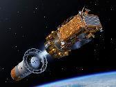 AsiaSat Satellite Fleet AsiaSat satellites' Power & Mass growth 25000 7000 20000 15000 10000 5000 0 Power (W) A1 A2 A3S A4 A5 A7