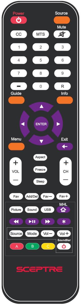 SCEPTRE Remote Control This remote control follows SONY s universal remote code.
