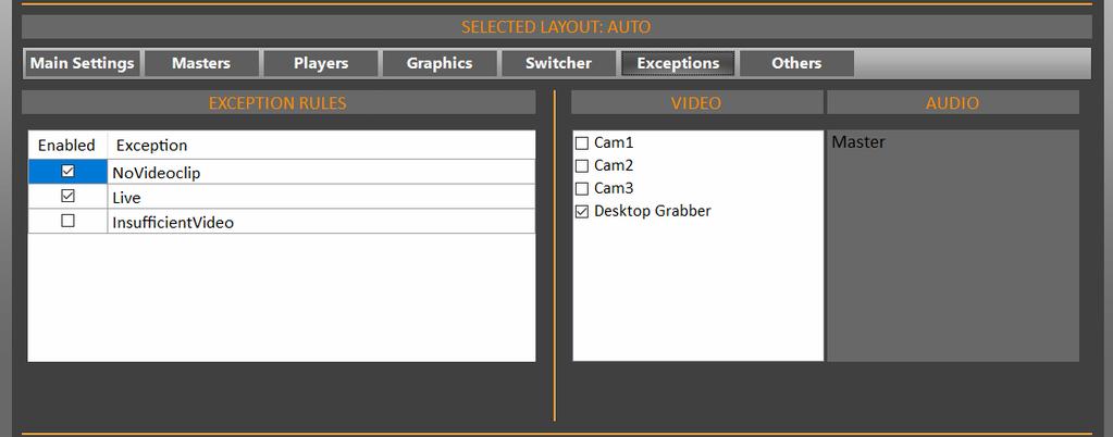 4.6 EXCEPTIONS Layouts Editor Exceptions This panel allows you to set some rules in order to define which behavior the system must adopt in some particular situations on the air.