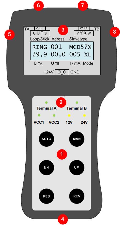 General 1 General This user manual describes the standard functions and operating processes that can be undertaken using the STB 01X testing device.