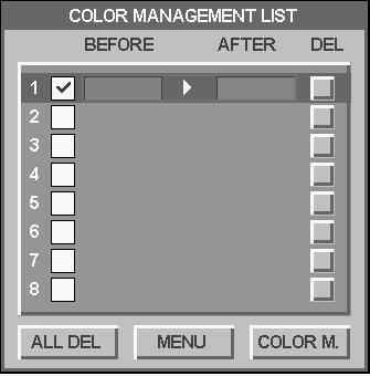 ) After changing the COLOR MANAGEMENT settings, use the IMAGE ADJUST menu to store the changed settings. COLOR SELECTION MODE Level and phase adjustment palette. Gamma adjustment palette.