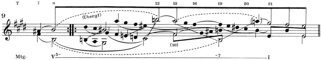 34 L. VAN BEETHOVEN, Sonata in G major, op. 14 n. 2, I, bars 1-122 Der freie Satz, fig. 47.2 and 132 In the service of the head note, a reaching over can occur with the effect of [ ] an arpeggiation.