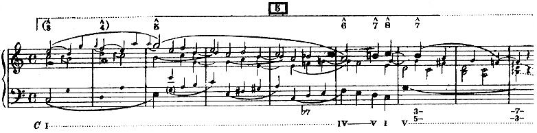 3 J. S. BACH, Little Prelude in C major, BWV 924, bars 1-9 Der Tonwille 4 (1923), pp.