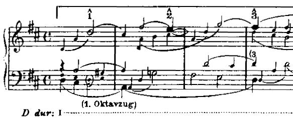 Common notes and suspensions in the voice leading make it obvious that the first lines are overlapping each other.