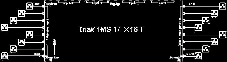 the TMS 17x units