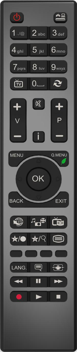 Getting Started Remote Control 1. Standby 2. Numeric buttons 3. TV-AV / Channel List / DVB-T/C 4. Volume up/down 5. Mute 6. Navigation buttons 7. Menu on/off 8. OK / Channel List 9. Return/Back 10.