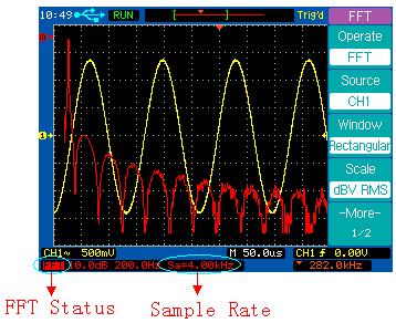 For example, we select CH1 as the source for the FFT, select the rectangular window, set the vertical scale to dbv RMS, and then we will get an FFT waveform similar to the following figure.