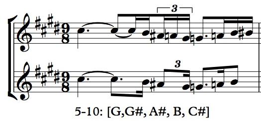 (1), and () The scale itsel resembles the grouing o two minor tetrachords (DoRe MeFa, then the same DoReMeFa transosed u a tritone) or an octatonic collection can be seen as the combination o two