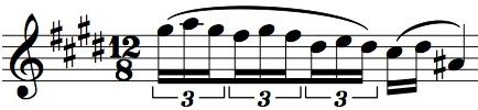 Rhythmic Alteration in Prélude, Syncoated Motive, m 1, 9 The second motive, which Brown labels as a